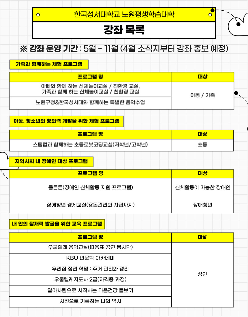 노원평생학습대학